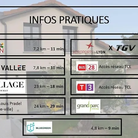 Villa Gaïa - 2 Lits King Size Et Salles De Bain Privatives - Parking Privé - 10 Minutes Eurexpo - Aéroport - Groupama Stadium *